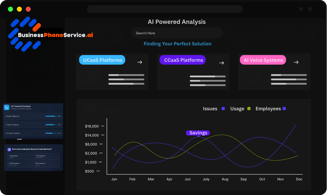 Business Phone Service AI