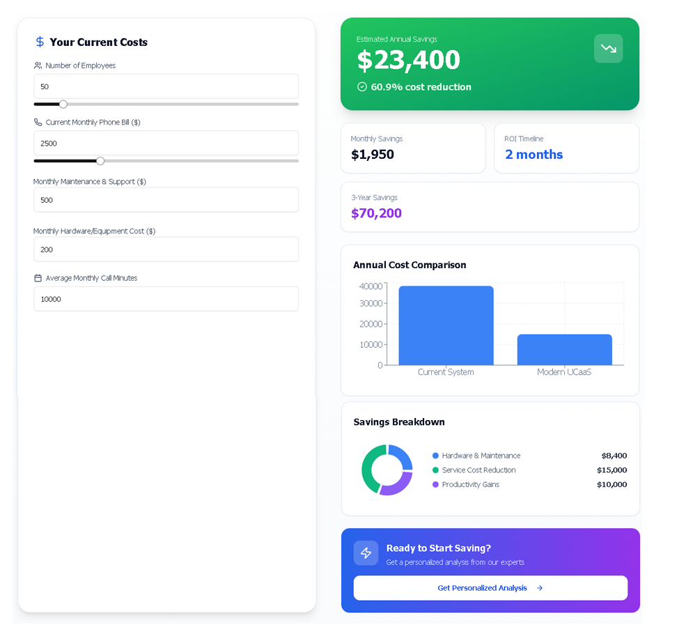 Business Phone Service Calculator
